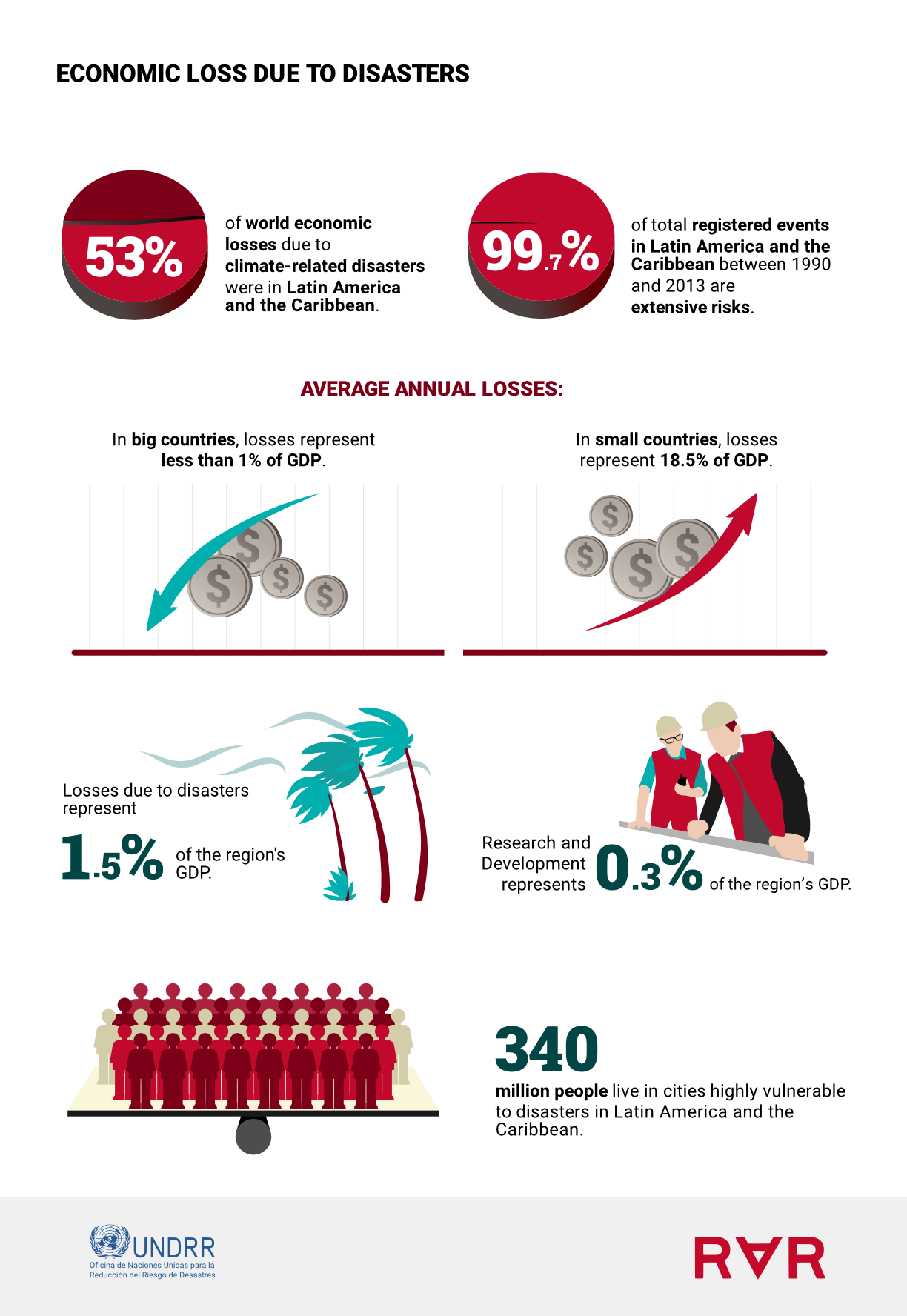 EN infografía 8 para descargar